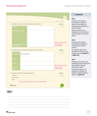 Solucionario y sugerencias 
Unidad 4 
Evaluación intermedia 
puntos 
3 
2. Completa la tabla con la información solicitada del cuento leído: 
Personajes 
Acontecimientos principales 
Espacio donde se desarrollan los 
acontecimientos 
3. Completa la estructura narrativa del cuento con los datos que faltan: 
Situación inicial El zar está enfermo. 
Quiebre 
Desarrollo 
Desenlace 
4. Escribe el significado de las siguientes palabras. 
inhumano: 
afanosamente: 
gatito: 
Lenguaje y Comunicación 5º básico 
Busque la respuesta 
en la sección 
Solucionario. 
puntos 
3 
Busque la respuesta 
en la sección 
Solucionario. 
puntos 
3 
167 
Busque la respuesta en la sección Solucionario. 
197 
Notas 
Evaluación 
Ítem 2 
Considere el ítem logrado si 
los estudiantes completan la 
tabla con los personajes, los 
acontecimientos principales y el 
espacio del relato. 
Relea el fragmento con los 
estudiantes, con el fin de buscar 
marcas textuales de hechos y de 
espacio. 
Ítem 3 
Considere el ítem logrado si 
los estudiantes completan los 
momentos de la estructura 
narrativa. 
Se recomienda releer con los 
estudiantes la estructura de los 
cuentos en la sección Aprende de 
la página 160. 
Ítem 4 
Considere el ítem logrado si los 
estudiantes escriben el significado 
de las palabras inhumano, 
afanosamente y gatito. 
Se recomienda releer con los 
estudiantes la estrategia de 
inferencias mediante prefijos y 
sufijos en la página 164. 
 