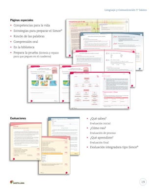 Lenguaje y Comunicación 5º básico 
• Competencias para la vida 
• Estrategias para preparar el SimceMR 
• Rincón de las palabras 
• Comprensión oral 
• En la biblioteca 
• Prepara la prueba (Síntesis y repaso 
para que pegues en el cuaderno) 
Leer me ayuda a entender otras culturas 
Leer me ayuda a entender otras culturas 
Competencia social y ciudadana 
Comenta 
• ¿Conocen algún relato que cuente una historia semejante a esta?, ¿en qué se parecen y en qué se 
diferencian ambos relatos? 
• Lean el siguiente texto y luego reflexionen sobre la afirmación presentada y la posibilidad de leer 
literatura de otros lugares del mundo. 
VViivviimmooss Vivimos en eenn uunnaa una ssoocciieeddaadd sociedad mmuullttiiccuullttuurraall,, multicultural, eenn en llaa la ccuuaall cual ddííaa día a aa día ddííaa compartimos ccoommppaarrttiimmooss con ccoonn personas ppeerrssoonnaass ddee 
de 
otras partes del mundo, de diferentes etnias, pensamientos, etc. Esto implica que en todos los 
países existen personas que emigran (van) o inmigran (vienen) a lugares distintos de su lugar 
de nacimiento. 
La diversidad es la base de nuestra sociedad: valorar y aprender en comunidad es abrirnos a 
otras culturas y crecer como comunidad. 
¿Cómo obtener información de forma explícita? 
Investiga y comparte 
PASO 2 
Te invitamos a investigar sobre otras culturas. Para eso, sigue estos pasos: 
Busca en el texto la información que te solicitan, 
en este caso lo que ocurre cuando Faetón toma las riendas, y subráyala: 
– Faetón tomó las riendas y emprendió su marcha por el cielo. 
– Los caballos se desbocaron pronto y el joven perdió el control. 
– El carro se salió de su ruta: unas veces pasaba muy cerca de la Tierra y otras se alejaba 
demasiado de ella. 
• Formen un grupo de trabajo y, en conjunto, piensen en una persona inmigrante que forme parte de 
su comunidad. 
• Elaboren un breve cuestionario que les permita conocer más sobre la cultura de origen de una 
PASO 3 
registrar su entrevista. 
• Realicen una puesta en común donde cada grupo del curso pueda exponer el trabajo de indagación 
realizado. Para eso, deben presentar a su entrevistado dando a conocer brevemente su origen, 
nacionalidad y luego mostrar la entrevista realizada. 
• Pueden utilizar herramientas digitales: imágenes, programas como PowerPoint, MovieMaker, etc. 
• Terminen la sesión reflexionando sobre cómo ha aportado a los grupos de trabajo la realización 
de esta investigación en relación con la valoración y el respeto por la diversidad cultural en su 
comunidad. 
43 
Competencias para la vida 
Lee el siguiente teexxttoo t texto yy y rreessppoonnddee.. 
responde. 
El origen del mundo 
Al principio solo existía el mar y sobre él volaban miles de aves marinas. Un día, 
el Padre de los indios se sintió hambriento e intentó sumergirse en el mar, pero no 
pudo porque flotaba. El Gran Antepasado se apiadó de él y llamó a las aves, para 
que fueran a ayudar al Padre. 
El pato bajó a las profundidades del océano y permaneció sumergido durante varios 
días y varias noches. El Padre, que flotaba sobre las aguas, se preocupaba más y más 
a medida que pasaban las horas. Por suerte, al amanecer del séptimo día, vio sobre 
la superficie de las aguas la señal de que el pato ya estaba de vuelta y se alegró. El 
Padre lo tomó en sus brazos y vio que, entre las patas, llevaba un poco de barro 
extraído del fondo marino. El Padre lo recogió y lo depositó sobre 
su pipa plana, 
aunque se dio cuenta de que no había suficiente cantidad para lo que quería hacer. 
Entonces lloró y gritó hasta que, no lejos de la pipa, apareció una gigantesca tortuga 
marina que se sumergió de inmediato en las profundidades. Estuvo en el agua mucho, 
mucho tiempo y el Padre, que flotaba sobre las aguas, empezó a inquietarse. Pero 
un buen día, de entre las olas apareció la tortuga. El Padre la ayudó a salir y le quitó 
el cieno que llevaba entre las patas. Depositó el lodo que le trajo la 
tortuga también 
sobre su pipa plana, junto con el barro anterior, lo extendió y lo puso 
a secar. 
Pasadas algunas horas, el Padre se puso a trabajar. Rompió un pedazo de ese cieno 
seco y lo lanzó en dirección al norte, y así lo repitió con cada punto cardinal. 
Cuando le quedó solo un pedazo, le dio un toque y ordenó que de él surgiera la 
tierra. Y así fue. Luego tomó con el mismo barro creó a los hombres y a las mujeres y a todos los animales, los 
bosques, el sol y la luna. 
Y así fue como el cieno de las profundidades marinas sirvió para crear todas las cosas. 
Mito algonquino (Canadá). 
Versión equipo editorial 
42 
¿Cómo deducir significados de palabras en contexto? 
¿Qué te preguntan? 
Relee el siguiente fragmento de El carro del sol. Fíjate en la palabra en negrita. 
U1 (12-49).indd 42 15-06-12 17:52 
Páginas especiales 
TTTeeerrrmmmiiinnneeennn lllaaa ssseeesssiiióóónnn rrreeefffllleeexxxiiiooonnnaaannndddooo sssooobbbrrreee cccóóómmmooo hhhaaa aaapppooorrrtttaaadddooo aaa lllooosss gggrrruuupppooosss dddeee tttrrraaabbbaaajjjooo lllaaa rrreeeaaallliiizzzaaaccciiióóónnn 
Según cuentan, Helio, el dios del Sol, recorría el cielo todos los días desde oriente a occidente. Montado en un carro 
tirado por cuatro veloces corceles, el dios se desplazaba siempre por el mismo camino, hasta que, al anochecer, 
llegaba al océano. Allí se bañaban sus fatigados caballos, mientras él se retiraba a descansar en su palacio de 
oro bajo las aguas. Y era entonces cuando Selene, la diosa de la Luna, salía a presidir el firmamento nocturno. 
Después, cada madrugada, el dios partía hacia oriente para dar comienzo a una nueva jornada sobre la Tierra. 
PPaarraa rreessppoonnddeerr pprreegguunnttaass ccoommoo llaass aanntteerriioorreess,, eexxiisstteenn eessttrraatteeggiiaass qquuee ppuueeddeenn aayyuuddaarrttee.. EEnn eessttee ccaassoo,, llaa pprreegguunnttaa 
aappuunnttaa aa llooss ddaattooss oo iinnffoorrmmaacciióónn qquuee eessttáánn eexxppllíícciittooss eenn eell tteexxttoo,, eess ddeecciirr,, eessttáánn ddiicchhooss ddee ffoorrmmaa lliitteerraall eenn ééll.. 
• ¿Qué significa la palabra corceles en el texto? Marca. 
Comprensión oral 
Comprensión oral 
Prepara la prueba 1 • Síntesis Nombre: Curso: 
son textos que 
cuentan una historia 
por medio de que narra que suceden a en un 
Mito Leyenda Fábula 
Sus características son Sus características son Sus características son 
que ocurren a que ocurren a por medio de 
que dejan una 
Prepara la prueba 1 • Repaso 
Lectura 
Evaluaciones • ¿Qué sabes? 
PASO 3 
Evaluación inicial 
• ¿Cómo vas? 
¿A qué se refieren las palabras destacadas? 
Evaluación de proceso 
• ¿Qué aprendiste? 
Evaluación final 
• Evaluación integradora tipo SimceMR 
Unidad 1 
Responde la pregunta. 
• ¿Qué ocurrió cuando Faetón tomó las riendas y emprendió la marcha? 
Los caballos se desbocaron pronto y el joven perdió el control. El carro se salió de su ruta: unas 
veces pasaba muy cerca de la Tierra y otras se alejaba demasiado de ella. 
¿Cómo lo aplicas? 
Lee atentamente y responde la pregunta aplicando la estrategia vista. 
Un intento fallido 
Un marciano, que estaba de visita en la Tierra, se cruzó con unos conejos mientras paseaba por el monte. 
“¡Qué animales tan graciosos! Llamarían la atención en mi planeta. Podría llevarme algunos... Seguro 
que haría un buen negocio con ellos”, pensó el extraño ser. 
Tras agotadoras carreras, el malvado marciano consiguió capturar bastantes ejemplares y los metió en un 
enorme baúl, que cerró con llave. Luego se echó a dormir, dispuesto a salir para Marte al día siguiente. 
Los pobres conejos atrapados estaban temblando de miedo. De pronto, uno de ellos dijo a sus amigos: 
–Ánimo, ¿para qué queremos nuestros fuertes dientes? Aunque esta madera parece bastante dura, seguro 
que entre todos podemos hacer un agujero para escapar. 
Al día siguiente, una nave espacial despegaba hacia Marte. Pero en ella no viajaban conejos terrestres. 
Los conejos estaban durmiendo plácidamente en el interior de su madriguera. 
Lengua castellana 5 Primaria. España: Editorial Santillana, 2009. 
• ¿Qué pensó el marciano cuando se cruzó con los conejos? 
21 
de 
vue 
p 
q 
prof 
s 
d 
surg 
una varita y creó los ríos y los torrentes. Después, 
persona y organícense para entrevistarla. Si lo desean pueden utilizar medios audiovisuales para 
na Estrategias para preparar el Simce MR 
Simce es marca registrada del Ministerio de Educación. 
¿Qué te preguntan? 
Relee el siguiente fragmento de El carro del Sol y responde. 
—Hijo, me gustaría complacerte, pero eso que me pides es muy peligroso. 
Pero Faetón insistió y siguió llorando hasta que Helio cedió a sus deseos, no sin antes hacerle numerosas 
recomendaciones. 
Satisfecho, Faetón tomó las riendas y emprendió su marcha por el cielo; pero los caballos se desbocaron 
pronto y el joven perdió el control. El carro se salió de su ruta: unas veces pasaba muy cerca de la 
Tierra y otras se alejaba demasiado de ella. Según cuentan, así surgieron los desiertos y los polos, como 
consecuencia de los incendios y de la congelación que el incierto rumbo del carro provocó. (…) 
• ¿Qué ocurrió cuando Faetón tomó las riendas y emprendió la marcha? 
• ¿En qué parte del texto encontraste la respuesta? 
¿Cómo respondes? 
Para responder preguntas como las anteriores, existen estrategias que pueden ayudarte. En este caso, la pregunta 
apunta a los datos o información que están explícitos en el texto, es decir, están dichos de forma literal en él. 
Una estrategia para responder este tipo de preguntas es la siguiente: 
Determina qué te preguntan. 
Lee y subraya la información solicitada en la pregunta: 
• ¿Qué ocurrió cuando Faetón tomó las riendas y emprendió la marcha? 
PASO 1 
para preparar el Simce 
20 
U1 (12-49).indd 20 15-06-12 17:51 
Unidad 1 
23 
veloces 
desplazaba 
camino 
caballos 
recorría 
montado 
carro 
tirado 
cuatro 
PASO 2 
Deduce el significado de las palabras. 
Montado en un carro tirado por cuatro veloces corceles, el dios se desplazaba 
Sabemos que las palabras destacadas apuntan a transporte y movimiento, de hecho son los corceles 
los que producen ese movimiento. Corceles entonces significa: 
Animales X Caballos Monturas 
¿Cómo lo aplicas? 
Lee atentamente el fragmento y responde las preguntas. 
Y era entonces cuando Selene, la diosa de la Luna, salía a presidir el firmamento nocturno. 
Después, cada madrugada, el dios partía hacia oriente para dar comienzo a una nueva jornada sobre la Tierra. 
• ¿Qué significa la palabra presidir en el texto? Marca. 
Iluminar. 
Reinar. 
Proteger. 
• ¿Qué palabras te ayudaron a descubrir el significado? 
U1 (12-49).indd 23 15-06-12 17:51 
Rincón de las palabras 
22 
Animales. 
Caballos. 
Monturas. 
• ¿Qué hicisite para encontrar la respuesta? 
¿Cómo respondes? 
Muchas veces cuando lees un texto no sabes el significado de todas las palabras. Esos significados se pueden deducir 
a partir de las palabras que conoces y que están en el contexto cercano al término desconocido. 
Una estrategia para inferir significados en un contexto es la siguiente: 
Destaca las palabras que conozcas y que te puedan ayudar a descubrir el significado. 
Según cuentan, Helio, el dios del Sol, recorría el cielo todos los días desde oriente a occidente. 
Montado en un carro tirado por cuatro veloces 
corceles, el dios se desplazaba siempre por 
el mismo camino, hasta que, al anochecer, llegaba al océano. 
Allí se bañaban sus fatigados 
caballos, PASO 1 
U1 (12-49).indd 22 15-06-12 17:51 
44 
La princesa que iba a jugar 
al fin del mundo con el príncipe moro 
¿Qué voy a 
escuchar? 
El cuento folclórico es un 
relato que no tiene un autor 
conocido, que pertenece a la 
tradición y que se transmite 
oralmente. 
Escucha atentamente el cuento y responde las preguntas. 
1. Numera los recuadros del 1 al 5 de acuerdo con el orden en que suceden 
Interpretar 
2. ¿Cómo te sientes cuando una persona no cumple lo que ha prometido? Interpretar 
3. Resume brevemente el cuento que escuchaste. Retener 
U1 (12-49).indd 44 15-06-12 17:52 
44 
La princesa que iba a jugar 
al fin del mundo con el príncipe moro 
¿Qué voy a 
escuchar? 
El cuento folclórico es un 
relato que no tiene un autor 
conocido, que pertenece a la 
tradición y que se transmite 
oralmente. 
Escucha atentamente el cuento y responde las preguntas. 
1. Numera los recuadros del 1 al 5 de acuerdo con el orden en que suceden 
las acciones del cuento. Interpretar 
2. ¿Cómo te sientes cuando una persona no cumple lo que ha prometido? Interpretar 
3. Resume brevemente el cuento que escuchaste. Retener 
U1 (12-49).indd 44 15-06-12 17:52 
ppprrreeesssiiidddiiirrr eenn eell tteexxttoo?? MMaarrccaa.. 
ddeessppllaazzaabbaa , mientras él se retiraba a descansar en su palacio de oro bajo las aguas. 
las acciones del cuento. Casa del Saber 
Lectura Gramática y ortografía 
Textos narrativos 
narrador acciones personajes lugar y tiempo 
Tipos de narraciones 
personajes sobrenaturales 
o héroes humanos o seres fantásticos 
enseñanza o moraleja 
explica hechos universales 
presenta virtudes y defectos 
de seres humanos 
acciones realizadas por 
animales o cosas 
explica hechos locales 
• En oraciones simples, podemos identificar dos tipos de sujeto: expreso, cuando está 
presente en la oración, y tácito, cuando no está explícito o presente en la oración 
y debemos inferirlo por el verbo. 
• Terminan con -ción las palabras que: derivan de verbos que finalizan en -ar, por 
ejemplo, canción (viene de cantar); las que se construyen con la combinación de 
consonantes “cc”, por ejemplo, acción o reacción; y las palabras que provienen 
de verbos o sustantivos terminados en -tor y -to, por ejemplo, locución (viene de 
locutor), invención (viene de invento). 
• Finalizan con -sión las palabras que: derivan de otras terminadas en -so/-sor y en 
-primir/-cluir. Por ejemplo: intensión (deriva de intenso), revisión (viene de revisor), 
impresión (de imprimir), inclusión (deriva incluir). Llevan “z” final los sustantivos 
abstractos que nombran cualidades. Por ejemplo: madurez, calidez, palidez, entre otras. 
1. ¿En qué género narrativo (leyenda, fábula o mito) puedes encontrar uno de estos personajes? 
Anótalo y luego describe las características de ese tipo de narración. 
Dios Zeus Puma y huemul Rey Arturo 
Tipo de texto: Tipo de texto: Tipo de texto: 
Características Características Características 
2. ¿Cuál es la característica principal que relaciona el mito, la leyenda y la fábula?, ¿por qué? 
Responde en tu cuaderno. 
Evaluación integradora tipo Simce MR 
Completa tus datos. 
Simce es marca registrada del Ministerio de Educación. 
Nombre: 
Edad: Fecha: 
Lee el siguiente texto y responde las preguntas 1 a 7. 
El dueño del Sol 
Hace muchos años, cuando los hombres comenzaban a habitar la tierra, el mundo era muy distinto al 
que conocemos hoy. Ni el Sol ni la Luna reinaban en el firmamento, solo existían las tinieblas y un clima 
muy gélido. 
Un día, en cierto lugar del mundo del que no recuerdo ya el nombre, una muchacha valiente y aguerrida 
llamada Cunamá, decidió poner fin al suplicio de los hombres generado por el intenso frío reinante. 
Fue así que comenzó una larga travesía en busca de cierto elemento del que escuchó, alguna vez, tenía 
la propiedad de subir temperaturas y entibiar cualquier lugar. 
Caminó durante días y semanas en dirección al horizonte hasta encontrarse con una escalera. Cuando se 
topó con ella, subió sin titubear y se encontró con una casa vieja. Tocó la puerta un par de veces hasta que 
apareció un hombre de muy mal aspecto: tenía un solo ojo, medía más de dos metros y el pelo le llegaba 
hasta más allá de los tobillos. A pesar del miedo que le provocó, lo saludó amablemente y le explicó el 
motivo de su travesía: estaba segura de que él tenía escondido el preciado elemento que permitiría terminar 
Evaluación intermedia 
con el terrible clima de la Tierra. 
3. Según el texto, ¿qué significa la palabra 
petrificados? 
El hombre enojado por la visita, se negó a dar información sobre el lugar donde guardaba este elemento. 
Solo le dijo que eso que buscaba se llamaba Sol. 
En eso estaban, cuando de pronto la muchacha divisó un saco blanco colgado en el techo. Disimulando 
su interés, se acercó y, rápidamente, tiró de la bolsa, dejando al majestuoso astro al descubierto: un precioso 
Sol, que entibió e iluminó en un segundo todo el lugar. El hombre corrió donde la joven, le quitó la bolsa 
de las manos y de un manotazo envió el Sol al este y la gran bolsa al oeste: fue así como surgieron el Sol 
y la Luna. 
Equipo editorial 
138 
¿Y la joven? De ella solo se sabe que escapó del horrible hombre, pero ¿hacia dónde? Nadie supo jamás. 
A. 
Asustados por la horrenda criatura. 
B. 
Convertidos en estatuas de sal. 
C. 
Transformados en piedra. 
D. 
Paralizados por el miedo. 
4. El propósito de esta historia es: 
A. 
explicar la importancia de la hazaña de Perseo. 
B. 
informar sobre las circunstancias en que murió Medusa. 
C. 
convencer a los lectores sobre la importancia de Perseo. 
D. 
relatar una historia sobre Perseo y la muerte de Medusa. 
5. Completa el siguiente cuadro con las características principales de la narración leída. 
Elementos 
Características 
Tipo de personajes y 
sus características. 
Ambiente donde 
ocurre la historia. 
Tres acciones 
principales que 
transcurren durante 
la historia. 
6. Imagina que Francisco, un niño de 5º Básico de otro colegio, no entiende por qué la historia 
de Perseo y Medusa es un mito. ¿Cómo le explicarías tú que sí es un mito? 
Escribe tu explicación mencionando dos características. 
Unidad 1 
punto 
1 
punto 
1 
puntos 
3 
puntos 
2 
25 
U1 (12-49).indd 25 15-06-12 17:51 
¿Cómo vas? 
Lee atentamente el siguiente texto y luego responde las preguntas. 
Perseo y Medusa 
Hace muchísimo tiempo vivían en la región del monte Atlas unas hermanas espantosas, conocidas 
con el nombre de Gorgonas. Una de ellas –la más terrible– se llamaba Medusa. Tenía serpientes en lugar 
de cabellos y todo aquel que la mirara directamente a los ojos quedaba convertido en estatua de piedra. 
Durante años, muchos héroes valientes y bien armados habían llegado a la región del monte Atlas 
para destruir a Medusa sin resultado: todos fueron petrificados por la horrible criatura. 
Hasta que una vez, Perseo, hijo de Zeus, recibió el encargo de destruirla. 
Para llevar adelante la hazaña, el joven contó con las sandalias del dios Hermes, con las cuales podía 
volar, y con la capa de Hades, que lo volvía invisible. También llevaba una espada y un escudo de bronce, 
tan liso y pulido como un espejo. Así llegó a la región donde habitaba Medusa. 
Cuando Medusa advirtió la presencia del joven comenzó a moverse de un lado a otro, agitada. Le 
gritaba cosas espantosas, mientras las culebras de su cabeza se agitaban y silbaban con furia. Sin embargo, 
por más esfuerzos que hizo, no logró que Perseo la mirara a la cara. Agotada, Medusa se quedó dormida. 
Entonces, Perseo se acercó sigilosamente y aproximó al rostro de Medusa el escudo de bronce. De 
esta manera, cuando el horrible ser abrió los ojos, lo primero que vio fue su propio rostro reflejado en 
el escudo y quedó petrificado. 
Así fue como Perseo pudo dar fin a la temida Medusa. 
Mito griego. Versión equipo editorial 
1. ¿Cómo derrotó Perseo a Medusa? 
A. Usando su escudo, reflejó su imagen y logró petrificarla. 
B. Mirándola directamente a la cara, la petrificó al instante. 
C. Enterrando su espada en la cabeza de Medusa. 
D. Engañándola para que se quedara dormida. 
2. ¿Qué propiedad tienen las sandalias del dios Hermes? 
A. Hacen invisible. 
B. Parecen un espejo. 
C. Permiten volar. 
D. Dan valor y fuerza. 
punto 
1 
punto 
1 
24 
U1 (12-49).indd 24 15-06-12 17:51 
19 
 