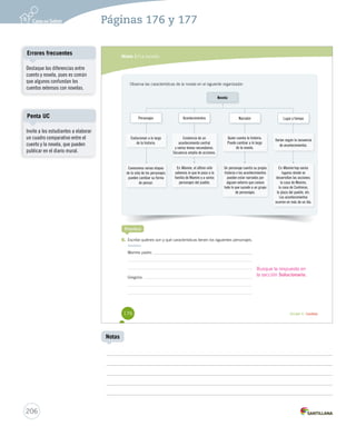 Páginas 176 y 177 
Módulo 2 / La novela 
Observa las características de la novela en el siguiente organizador: 
Novela 
Personajes Acontecimientos Lugar y tiempo 
Conocemos varias etapas 
de la vida de los personajes 
pueden cambiar su forma 
de pensar. 
En Mamire, el último niño 
sabemos lo que le pasa a la 
familia de Mamire y a varios 
personajes del pueblo. 
Un personaje cuenta su propia 
historia o los acontecimientos 
pueden estar narrados por 
alguien externo que conoce 
todo lo que sucede a un grupo 
de personajes. 
En MMMaaammmiiirrreee hhaayy vvaarriiooss 
lugares donde se 
desarrollan las acciones: 
la casa de Mamire, 
la casa de Contreras, 
la plaza del pueblo, etc. 
Los acontecimientos 
ocurren en más de un día. 
Existencia de un 
acontecimiento central 
y varios temas secundarios. 
Secuencia amplia de acciones. 
Narrador 
Quien cuenta la historia. 
Puede cambiar a lo largo 
de la novela. 
Evolucionan a lo largo 
de la historia. 
Varían según la secuencia 
de acontecimientos. 
Practica 
6. Escribe quiénes son y qué características tienen los siguientes personajes. 
Analizar 
Mamire padre: 
Gregoria: 
Busque la respuesta en 
la sección Solucionario. 
176 Unidad 4 / Lectura 
Errores frecuentes 
Penta UC 
206 
Notas 
Destaque las diferencias entre 
cuento y novela, pues es común 
que algunos confundan los 
cuentos extensos con novelas. 
Invite a los estudiantes a elaborar 
un cuadro comparativo entre el 
cuento y la novela, que pueden 
publicar en el diario mural. 
 