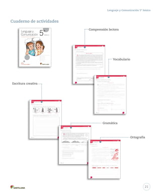 Lenguaje y Comunicación 5º básico 
Cuaderno de actividades 
Gramática 
Ortografía 
Comprensión lectora 
Vocabulario 
Escritura creativa 
21 
 