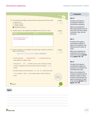 Solucionario y sugerencias 
Unidad 4 
punto 
1 
puntos 
4 
puntos 
3 
Busca 
Prepara la 
prueba 4 
10. ¿Qué características psicológicas se pueden inferir de la conducta del hombre de las colinas? 
A. Egoísta y avaro. 
B. Generoso y amable. 
C. Confiado y humilde. 
D. 
Desinteresado e ingenuo. 
11. Completa la tabla con dos semejanzas y dos diferencias entre el cuento y la novela. 
Semejanzas Diferencias 
12. Escribe los adverbios y los monosílabos del recuadro según corresponda. Considera las 
reglas de la tilde diacrítica. 
allí – el – él – sí – si – mí – mi – te – té – ahora – tranquilamente 
– Entre las colinas vivía uunn hhoommbbrree qquuee tteennííaa uunnaa 
estatua tallada por un antiguo maestro. 
– Un día pasó por uunn hhoommbbrree ddee cciieenncciiaa,, qquuiieenn ssee iinntteerreessóó eenn ccoommpprraarr 
la estatua y le preguntó al hombre de las colinas de quién era la estatua y llaa 
vendería. 
–Esa estatua horrible y sucia me pertenece a , dijo hhoommbbrree ddee llaass ccoolliinnaass.. 
– la compraré eenn uunnaa mmoonneeddaa ddee ppllaattaa ——ooffrreecciióó eell hhoommbbrree ddee 
ciencia. 
193 
Lenguaje y Comunicación 5º básico 
223 
Notas 
tranquilamente 
allí 
si 
mí el 
Te ahora 
Evaluación 
Ítem 10 
Considere el ítem logrado si 
los estudiantes infieren las 
características psicológicas. 
Relea con los estudiantes el 
texto y haga preguntas acerca de 
cómo actúa y qué siente o piensa 
el personaje. Luego, revise las 
alternativas. 
Ítem 11 
Considere el ítem logrado si 
los estudiantes completan la 
tabla con dos semejanzas y dos 
diferencias entre el cuento y la 
novela. 
Relea con los estudiantes las 
características del cuento y la 
novela en las secciones Aprende 
de las páginas 159 y 176. 
Ítem 12 
Considere el ítem logrado si 
los estudiantes completan las 
oraciones con los adverbios y los 
monosílabos del recuadro. 
Relea con los estudiantes los 
recuadros de contenido sobre los 
adverbios de tiempo, de lugar y 
de modo y el tilde diacrítico y las 
reglas de acentuación de hiatos 
en las secciones Aprende de las 
páginas 178 y 180. 
Busque la respuesta en la 
sección Solucionario. 
 