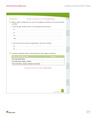 Solucionario y sugerencias 
Casa del Saber 
Lenguaje y Comunicación 5º básico 
Pega aquí Pega aquí Pega aquí Pega aquí Pega aquí 
Ortografía 2. Explica, según corresponda, por qué los monosílabos marcados en las oraciones llevan 
o no tilde: 
• Él es mi papá. Se llama Jaime y es el papá más lindo del mundo. 
él 
se: 
mi: 
más: 
• Voy a tomar té a la casa de mi amiga Sharon. Ella es de La Florida. 
té 
de: 
3. Completa la siguiente tabla con dos ejemplos de hiatos según lo solicitado. 
Reglas de acentuación de hiatos Ejemplos 
Dos vocales iguales juntas. 
Dos vocales juntas, abiertas y distintas. 
Vocal cerrada tónica seguida o precedida de vocal abierta. 
227 
Busque la respuesta en la sección Solucionario. 
Busque la respuesta en la sección Solucionario. 
 