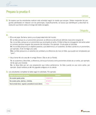 2. Se espera que los estudiantes realicen esta actividad según la novela que escojan. Deben responder las pre-guntas 
2. 
planteadas en relación con los personajes. Específicamente, se busca que identifiquen y describan la 
• Él es mi papá. Se llama Jaime y es el papá más lindo del mundo. 
Él: se tilda porque es un pronombre personal, se diferencia del artículo definido masculino singular el. 
Se: no se tilda, porque es un pronombre que acompaña al verbo. El tilde lo lleva la conjugación del verbo saber 
en primera persona singular del presente del indicativo. Por ejemplo: Yo sé andar en bicicleta. 
Mi: no se tilda porque es un adjetivo posesivo, que determina a un sustantivo. Se tilda cuando es un pronombre, 
por ejemplo: A mí me llegó una carta. 
Más: se tilda porque es un adverbio de cantidad y se diferencia de mas sin tilde, que puede ser remplazado por 
“pero”. 
• Voy a tomar té a la casa de mi amiga Sharon. Ella es de La Florida. 
Té: es sustantivo y lleva tilde, a diferencia, de te que funciona como pronombre al lado de un verbo, por ejemplo: 
Se te cayó una moneda. 
De: no lleva tilde por ser una preposición que indica pertenencia. Se tilda cuando se usa como verbo, por 
ejemplo: Quizá mañana yo dé mis juguetes antiguos en la colecta. 
3. Los estudiantes completan la tabla según lo solicitado. Por ejemplo: 
Reglas de acentuación de hiatos Ejemplos 
Dos vocales iguales juntas. cooperación 
Dos vocales juntas, abiertas y distintas. aeroplano 
Vocal cerrada tónica seguida o precedida de vocal abierta. había 
236 
Ortografía 
evolución que tienen estos a lo largo del relato escogido. 
Lectura 
Prepara la prueba 4 
 