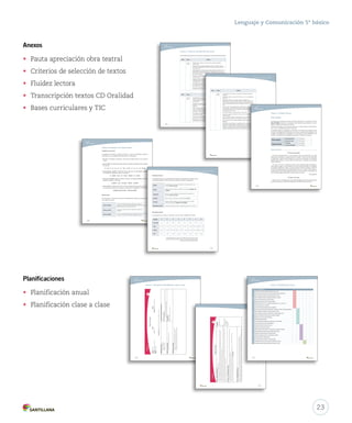 Lenguaje y Comunicación 5º básico 
Anexos 
• Pauta apreciación obra teatral 
• Criterios de selección de textos 
• Fluidez lectora 
• Transcripción textos CD Oralidad 
• Bases curriculares y TIC 
382 
Anexo 2: Criterios de selección de textos 
Se ha determinado dividir en tres niveles los criterios para la selección de libros y textos: 
Nivel Cursos Criterios 
1 1º y 2º 
básico 
– Textos breves y simples, con una estructura narrativa definida y 
unidireccional. 
– Importancia de los juegos del lenguaje en textos del folclore poético: 
adivinanzas, trabalenguas, retahílas, principios y finales de cuentos en 
verso, entre otros. 
– Textos literarios y no literarios que incluyan símbolos e ilustraciones no 
estereotipadas, tanto acompañadas del código lingüístico como sin él, 
de manera que el niño pueda construir y reconstruir su propia historia a 
partir de las imágenes. 
– Abordaje de contenidos reales 
e imaginarios. La fantasía se presenta de 
manera verosímil. 
– Temáticas familiares y cercanas 
a los niños, que permitan trabajar 
y reflexionar sobre sus temores, 
importancia de la familia, el 
medioambiente y su cuidado, 
entre otros. 
– Libros álbum con temas interesantes 
e imágenes no estereotipadas, 
que utilicen diferentes juegos 
del lenguaje. La doble codificación puede 
ser apoyada por un adulto mediador 
de la lectura. 
– Uso de un vocabulario familiar 
y cercano, y en un nivel más avanzado 
(2º básico) un porcentaje menor 
de palabras de uso poco frecuente. 
Nivel Cursos Criterios 
2 3º y 4º 
básico 
– Textos literarios de estructura 
simple, que presentan más de un 
punto de vista del narrador y 
personajes más desarrollados, con 
características físicas y psicológicas 
marcadas y más definibles que en 
el nivel anterior. 
– En relación con que incluyan ilustraciones, 
fotografías, símbolos, pictogramas, 
gráficos, mapas, tablas o 
diagramas. 
– Textos no literarios que presenten 
actividades que se puedan realizar: 
cocina, manualidades, experimentos 
simples, y textos informativos que 
traten sobre para los niños de esta edad (animales, 
astronomía, inventos, naturaleza). 
– En ocasiones, los textos reales 
e imaginarios no necesariamente deben 
tratar temas familiares. 
– Uso de un vocabulario selectivo 
y menos usual, así como de 
expresiones de lenguaje figurado. 
– Libros álbum con tramas más 
desarrolladas, que impliquen una mayor 
doble ANEXOS.indd 382 10-12-12 15:41 
386 
Criterios de evaluación de la fluidez lectora 
Calidad de la lectura 
La calidad de la lectura es el grado de fluidez con que lee el estudiante. Puede ser 
clasificada en cinco categorías que explicaremos a continuación: 
• No lector: El individuo no sabe leer o solo reconoce algunas letras, sin ser capaz de 
unirlas. 
• Lectura silábica: El individuo lee sílaba a sílaba, sin respetar las palabras como unidades. 
Por ejemplo: 
La – ga – lli – na – pu – so – un – hue – vo. Na – ce – rá – un – po – lli – to. 
• Lectura palabra a palabra: El individuo lee las oraciones de un texto palabra a palabra, 
sin respetar las unidades de sentido. Por ejemplo: 
La – gallina – puso – un – huevo. – Nacerá – un – pollito. 
• Lectura por unidades cortas: El individuo comienza a unir algunas palabras, formando 
pequeñas unidades. Por ejemplo: 
La gallina – puso – un huevo. – Nacerá – un pollito. 
• Lectura fluida: El individuo lee en forma continua. Respeta las pausas de la puntuación 
y las entonaciones dadas por los signos de exclamación e interrogación. Por ejemplo: 
La gallina puso un huevo. – Nacerá un pollito. 
Modo lector 
El modo lector es el dominio que tiene el estudiante frente al texto. Se puede evaluar 
de la siguiente manera: 
Lectura expresiva 
Lectura con fluidez adecuada, respetando los signos de 
puntuación y aplicando las entonaciones adecuadas para que los 
oyentes perciban los matices de la lectura. 
Lectura corriente Lectura con fluidez adecuada y respetando los signos de 
puntuación. 
Lectura vacilante Lectura con pausas entre grupos de palabras, sin que las marquen 
los signos de puntuación. Muestra inseguridad del lector. 
ANEXOS.indd 386 10-12-12 15:41 
Planificaciones 
• Planificación anual 
• Planificación clase a clase 
textos no literarios 
temas de interés 
codificación del texto. 
Lenguaje y Comunicación 5º básico 
Anexo 3: Fluidez lectora 
383 
Nivel Cursos Criterios 
3 5º y 6º 
básico 
– Textos de estructura diversa, con presencia de algunos elementos 
complejos. 
– Temáticas variadas, que pueden ser cercanas o no a la realidad del 
estudiante. 
– Narraciones de ficción y aventuras: viajes, investigaciones 
detectivescas, misterio, entre otros, donde la acciones se sitúan en 
varios escenarios y tiempos dentro de la obra. Es importante que la 
trama no sea predecible para que mantenga la tensión y atención del 
joven. 
– Temas propios de la preadolescencia y adolescencia: amor, problemas 
con los padres y autoridad, desarrollo físico. identificación del lector con los problemas y situaciones que aquejan a 
los personajes de la historia. 
– Personajes definidos y caracterizados en forma clara. 
– Uso de un vocabulario selectivo y menos usual, y de expresiones de 
lenguaje figurado. 
– Textos no literarios relativos a experimentos, cocina, magia, ciencias, 
personajes de la historia de la humanidad, entre – Textos no literarios que incluyan imágenes, diagramas. 
– Libros álbum que impliquen un desafío mayor en cuanto a la doble 
codificación del texto, utilicen variedad de recursos del lenguaje 
figurado y cuya interpretación implique procesos mayores de análisis 
del texto. Se sugiere la presencia de importante para ampliar el conocimiento del mundo ANEXOS.indd 383 10-12-12 15:41 
Lenguaje y Comunicación 5º básico 
387 
Exactitud lectora 
La exactitud lectora es la capacidad para decodificar correctamente la palabra escrita 
y producirla oralmente. Entre los errores se pueden considerar los siguientes: 
Omisión No produce un fonema que corresponde a una letra del texto, por 
ejemplo: puede y lee pude. 
Adición Añade un fonema o sílaba a la palabra, por ejemplo: completa y lee 
completar. 
Sustitución Nombra un fonema diferente al que realmente corresponde, por 
ejemplo: mueve y lee nueve. 
Inversión Altera el orden de los fonemas, por ejemplo: le y lee el. 
Invención Cambia la palabra original por otra que puede tener una escasa 
similitud, por ejemplo: camarote y lee camaleón. 
Necesidad de ayuda Solicita ayuda para leer la letra o la palabra, porque no se reconoce. 
Velocidad lectora 
Es el tiempo que se invierte en la lectura, el cual se mide en palabras por minuto. 
Categoría 1º 2º 3º 4º 5º 6º 7º 8º 
V. muy baja ≤ 20 ≤ 26 ≤ 56 ≤ 69 ≤ 72 ≤ 90 ≤ 117 ≤ 117 
V. baja 21 – 34 27 – 40 57 – 63 70 – 84 73 – 90 91 – 102 118 – 130 118 – 130 
V. media 35 – 50 41 – 82 64 – 104 85 – 117 91 – 137 103 – 141 131 – 166 131 – 166 
V. alta ≥ 51 ≥ 83 ≥ 105 ≥ 118 ≥ 138 ≥ 142 ≥ 167 ≥ 167 
Tomado de Marchant, Teresa et al: (2004) Pruebas de Dominio Lector 
Fundación Educacional Arauco. Para los alumnos de enseñanza básica. 
Ediciones Universidad Católica de Chile. 
ANEXOS.indd 387 10-12-12 15:41 
Deben permitir la 
otros. 
gráficos, tablas, mapas o 
intertextualidad como rasgo 
del estudiante. 
384 
Textos karaoke 
Considerando la importancia que tiene la fluidez lectora para la comprensión, la Serie 
Casa del Saber incorporó en su proyecto cuatro karaokes, que ayudarán a los estu-diantes 
a trabajar este aspecto de la lectura. 
Entendemos la fluidez como una lectura precisa, sin mayor esfuerzo en la decodifica-ción 
y con una velocidad adecuada a cada nivel. 
Los karaokes deben ser trabajados por semestre, y en el orden que se señala, ya que 
el nivel de complejidad de los textos va en aumento en cuanto al tipo de sílabas, el uso 
de signos de exclamación e interrogación y el vocabulario. Estas características son 
acordes a los Objetivos de Aprendizaje propuestos en las Bases curriculares. 
Primer semestre 
El burro presumido 150 palabras 
El zorro y las uvas 150 palabras 
Segundo semestre 
El caleuche 150 palabras 
Las cabras testarudas 150 palabras 
Primer semestre 
El burro presumido 
Un viejo comerciante tenía un burro humilde y otro muy presumido, los cuales 
utilizaba para transportar la carga de pueblo en pueblo. Un día, tuvo que emprender 
un largo viaje y cargó al burro humilde con sal y al burro presumido, con esponjas. 
Durante todo el camino, el burro vanidoso se burló de su compañero por la pesada 
carga que llevaba. 
Al cruzar un río por un estrecho puente, el burro vanidoso perdió el equilibrio y 
todos cayeron al agua. La sal se deshizo y el burro humilde pudo flotar. Sin embargo, 
las esponjas absorbieron el agua y el burro vanidoso comenzó a ahogarse. Entonces, 
el burro que había llevado la sal sintió lástima, tomó una cuerda, y nadó hasta su 
compañero para que pudiera sujetarse de ella con la boca. Entre el comerciante y el 
burro humilde pudieron arrastrarlo y ponerlo a salvo en la orilla. 
(150 palabras) 
El zorro y las uvas 
Había una vez un hambriento zorro que caminaba largas horas en busca de alimento. 
De pronto encontró un viñedo lleno de grandes y hermosos racimos de uvas. 
ANEXOS.indd 384 10-12-12 15:41 
406 
Anexo 7: Ejemplo de Planificación clase a clase 
CURSO: 5º básico CLASE: 1 FECHA: 
SECTOR: Lenguaje y Comunicación EJE: Lectura UNIDAD 1: Mito, leyenda y fábula 
TIEMPO: 90 minutos 
Meta de la clase: Conocer los objetivos de aprendizaje de la unidad 1 
Objetivos de Aprendizaje Transversales 
Habilidades de lectura 
Dimensión cognitiva 
• Resolver problemas de manera reflexiva en el ámbito escolar, aplicando 
• Obtener información 
• Integrar e interpretar 
• Reflexionar y valorar 
de manera creativa conceptos y criterios. 
Contenidos 
Páginas iniciales 
Módulo 1: El género narrativo. El mito 
Objetivos de Aprendizaje 
• Reconocer características del género narrativo. 
Indicadores de evaluación 
• Analizan una imagen atribuyéndole valores y características. 
• Producen un texto narrativo, respetando su estructura. 
• Comprenden los objetivos a alcanzar a lo largo de la unidad. 
ANEXOS.indd 406 10-12-12 15:41 
Lenguaje y Comunicación 5º básico 
407 
Recursos 
– Texto del 
estudiante: Pág. 12 y 
13. 
Cierre – Actividades (20 minutos) 
– Corrija en conjunto con los estudiantes y fíjese cuáles son sus conocimientos previos con respecto a los contenidos. 
– Realice un pequeño esquema para que los estudiantes se ubiquen en lo que se propone que aprendan los estudiantes. 
– Motive la importancia de estos contenidos. Solicíteles que escriban en sus cuadernos lo que esperan aprender en esta asignatura este año. 
TIC 
-Texto del estudiante, 
formato digital 
-Computador 
-Proyector 
Inicio – Motivación (20 minutos) 
– Plantee a los estudiantes el objetivo de la clase. 
– Presente la imagen que sirve como portada de la unidad 1 en la pizarra Pág. 12, para que los estudiantes lo vean en el libro y en digital. 
– Consulte a los estudiantes respecto a lo que presenta la imagen, de manera que la ubiquen en un determinado lugar y circunstancia. 
– Pídales que hagan proyecciones respecto a los textos que se tratarán en la unidad. 
– A partir de ello, se pasa al título de la unidad 1 y se les consulta sobre qué saben acerca de los mitos, las leyendas y las fábulas, qué tienen en 
común, sus características. Anote en la pizarra las respuestas, de manera de establecer el tipo de textos que pertenecen al género narrativo. 
Se enuncian algunas de sus características a modo de resumen. 
Desarrollo – (Actividades (50 minutos) 
– De acuerdo a lo conversado, los estudiantes en grupos de tres o cuatro personas, escriben un texto narrativo de entre 15 y 20 líneas, en el 
que el protagonista sea uno de los personajes presentados en la ilustración. 
– En forma voluntaria dos o tres grupos comparten sus creaciones, quienes evalúan en forma oral si se cumplió lo solicitado o no. 
– Luego, solicite a los estudiantes que realicen la evaluación inicial ¿Qué sabes? 
404 
ANEXOS.indd 407 10-12-12 15:41 
Anexo 6: Planificación anual 
OBjETIVO dE APRENdIzAjE U1 U2 U3 U4 U5 U6 
Marzo 
Comprender mitos, fábulas y leyendas de manera oral y escrita. 
Reconocer características del mito, la leyenda y la fábula como textos narrativos. 
Aplicar estrategias para obtener información explícita de un texto. 
Aplicar estrategias para deducir significado de palabras en contexto. 
Reconocer sujeto y predicado en oraciones simples. 
Distinguir sujeto expreso y tácito en oraciones simples. 
Aplicar reglas de uso de C, S y Z en palabras terminadas en -ez, -eza, -ción y -sión. 
Producir de manera escrita una fábula. 
Abril 
Leer para desarrollar la competencia social y ciudadana. 
Reconocer las características del relato histórico, la biografía y la noticia como textos expositivos. 
Aplicar estrategias para identificar la idea principal de un texto. 
Aplicar estrategias para deducir el significado de las palabras según su raíz. 
Acentuar correctamente las palabras graves, agudas y esdrújulas. 
Distinguir el uso de coma en frase explicativa. 
Mayo 
Utilizar adjetivos para describir. 
Leer para desarrollar la competencia de interacción con el mundo físico. 
Producir de manera escrita un artículo informativo. 
Comprender poemas de manera oral y escrita. 
Analizar recursos formales de la poesía. 
junio 
Interpretar diversas figuras literarias: personificación, comparación y metáfora. 
Aplicar estrategias de inferencia para comprender textos poéticos. 
Dialogar para compartir opiniones sobre poemas leídos. 
Utilizar verbos regulares y formas no personales de los verbos. 
Distinguir palabras con diptongo y hiato. 
Leer para desarrollar la autonomía e iniciativa personal. 
julio 
Comprender en forma oral y escrita cuentos y fragmentos de novelas. 
Comprender y analizar elementos narrativos del cuento y la novela. 
ANEXOS.indd 404 10-12-12 15:41 
23 
 