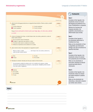 Unidad 1 
Evaluación final 
puntos 
2 
punto 
1 
punto 
1 
punto 
1 
Solucionario y sugerencias 
2. ¿Qué función del lenguaje predomina en la siguiente frase del afiche: Planta un árbol y cuídalo? 
Justifica. 
A. Función referencial. 
B. 
Función apelativa. 
C. Función expresiva. 
D. Función emotiva. 
Porque 
3. ¿Cuál es la finalidad de la frase: un árbol limpia el aire, da sombra, protección y cubre de 
verde nuestro entorno? 
A. Dar una opinión sobre la forestación. 
B. 
Entregar un argumento para plantar un árbol. 
C. Formular la tesis sobre el cuidado de los árboles. 
D. Reforzar la importancia de los árboles en la ciudad. 
4. ¿Qué conector sería el más apropiado en la siguiente oración? 
Planta un árbol y cuídalo, este limpia el aire, d daa ssoommbbrraa,, pprrootteecccciióónn yy 
cubre de verde nuestro entorno. 
A. Pero. 
B. 
Porque. 
C. Por ello. 
D. Por lo tanto. 
5. Remplaza el conector marcado por otro que cumpla la misma función. 
Una abundante cantidad de árboles junto con la existencia de parques y plazas 
aumenta las oportunidades de recreación y vida deportiva. TTTaaammmbbbiiiééénnn ppeerrmmiittee eennsseeññaarr 
a los niños sobre la vegetación… 
A. 
Además. 
B. Por lo tanto. 
C. Sin embargo. 
D. Ya que. 
227 
Lenguaje y Comunicación 5º básico 
271 
Notas 
Evaluación 
Ítem 2 
Considere el ítem logrado si los 
estudiantes marcan la función 
del lenguaje que predomina en la 
frase y fundamentan su respuesta. 
Refuerce las funciones del 
lenguaje asociadas a los 
propósitos comunicativos y a 
determinados tipos de texto. 
Ítem 3 
Considere el ítem logrado si 
los estudiantes determinan la 
finalidad de la frase. 
Relea con los estudiantes la frase 
y pregúnteles qué información 
entrega y por qué se enumeran los 
beneficios del árbol. 
Ítem 4 
Considere el ítem logrado si los 
estudiantes indican el conector 
más apropiado para el enunciado. 
Relea con los estudiantes el 
enunciado y destaque la relación 
causal que existe entre la 
información. 
Ítem 5 
Considere el ítem logrado si los 
estudiantes indican el conector 
que puede remplazar la palabra 
en cursiva. 
Relea con los estudiantes las 
alternativas, indicando la relación 
que señala cada conector. 
busca persuadir al lector para que haga algo, en este caso, plantar 
un árbol. 
 