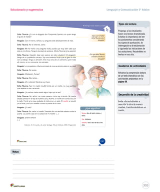 Distinguir acto, escena y cuadro 
¿Qué querrá hablar 
doña Tiburcia con el 
abogado? 
¿Por qué doña Tiburcia 
considera extraño al 
abogado? 
¿Qué significa? 
farsa: obra de teatro cómica y 
breve. 
loa: alabanza. 
novillo: toro o vaca de dos o tres 
años. 
Solucionario y sugerencias 
DDDDDDDDDDDDDDDDDoooooooooooooooooñññññññññññññññññaaaaaaaaaaaaaaaaa TTTTTTTTTTTTTTTTTiiiiiiiiiiiiiiiiibbbbbbbbbbbbbbbbbuuuuuuuuuuuuuuuuurrrrrrrrrrrrrrrrrccccccccccccccccciiiiiiiiiiiiiiiiiaaaaaaaaaaaaaaaaa::::::::::::::::: ¿Es con el abogado don Floripondio Garrido con quien tengo 
el gusto de hablar? 
AAAAAAAAAAAbbbbbbbbbbbooooooooooogggggggggggaaaaaaaaaaadddddddddddooooooooooo::::::::::: Con el mismo, señora. La pregunta está absolutamente de más. 
DDDDDDDDDDDDDDDDDoooooooooooooooooñññññññññññññññññaaaaaaaaaaaaaaaaa TTTTTTTTTTTTTTTTTiiiiiiiiiiiiiiiiibbbbbbbbbbbbbbbbbuuuuuuuuuuuuuuuuurrrrrrrrrrrrrrrrrccccccccccccccccciiiiiiiiiiiiiiiiiaaaaaaaaaaaaaaaaa::::::::::::::::: No le entiendo, señor. 
AAAAAAAAAAbbbbbbbbbbooooooooooggggggggggaaaaaaaaaaddddddddddoooooooooo:::::::::: Me ha hecho una pregunta inútil, puesto que muy bien sabe que 
esta es mi oficina. Tenga la bondad de sentarse. (Doña Tiburcia toma asiento). 
DDDDDDDDDDDDDDDDooooooooooooooooññññññññññññññññaaaaaaaaaaaaaaaa TTTTTTTTTTTTTTTTiiiiiiiiiiiiiiiibbbbbbbbbbbbbbbbuuuuuuuuuuuuuuuurrrrrrrrrrrrrrrrcccccccccccccccciiiiiiiiiiiiiiiiaaaaaaaaaaaaaaaa:::::::::::::::: (Aparte). ¡¡QQuuéé rraarroo ppaarreeccee sseerr eessttee ccaabbaalllleerroo!! ((Al abogado). 
Vengo de un pueblecito cercano. Soy una modesta mujer que se gana la vida 
con su trabajo. Tengo un almacén. Vivo muy cerca de un carnicero, quien mata 
allí mismo, en su carnicería, los animales. 
AAAAAAAAAAbbbbbbbbbbooooooooooggggggggggaaaaaaaaaaddddddddddoooooooooo:::::::::: LLaa ccoommppaaddeezzccoo.. ¡¡QQuuéé eennoorrmmiiddaadd ddee mmoossccaass tteennddrráá uusstteedd eenn ssuu ccaassaa!! 
DDDDDDDDDDDDDDDDooooooooooooooooññññññññññññññññaaaaaaaaaaaaaaaa TTTTTTTTTTTTTTTTiiiiiiiiiiiiiiiibbbbbbbbbbbbbbbbuuuuuuuuuuuuuuuurrrrrrrrrrrrrrrrcccccccccccccccciiiiiiiiiiiiiiiiaaaaaaaaaaaaaaaa:::::::::::::::: No tantas. 
AAAAAAAAAAbbbbbbbbbbooooooooooggggggggggaaaaaaaaaaddddddddddoooooooooo:::::::::: (Distraído). ¿Tontas? 
DDDDDDDDDDDDDDDDooooooooooooooooññññññññññññññññaaaaaaaaaaaaaaaa TTTTTTTTTTTTTTTTiiiiiiiiiiiiiiiibbbbbbbbbbbbbbbbuuuuuuuuuuuuuuuurrrrrrrrrrrrrrrrcccccccccccccccciiiiiiiiiiiiiiiiaaaaaaaaaaaaaaaa:::::::::::::::: Dije tantas… 
AAAAAAAAAAbbbbbbbbbbooooooooooggggggggggaaaaaaaaaaddddddddddoooooooooo:::::::::: ¡Ah, entiendo! Continúe por favor. 
DDDDDDDDDDDDDDDDooooooooooooooooññññññññññññññññaaaaaaaaaaaaaaaa TTTTTTTTTTTTTTTTiiiiiiiiiiiiiiiibbbbbbbbbbbbbbbbuuuuuuuuuuuuuuuurrrrrrrrrrrrrrrrcccccccccccccccciiiiiiiiiiiiiiiiaaaaaaaaaaaaaaaa:::::::::::::::: AAyyeerr mmii mmaaddrree rreessuullttóó hheerriiddaa ppoorr uunn nnoovviilllloo,, nnoo mmuuyy ppaaccííffiiccoo,, 
que llevaban a esa carnicería. 
AAAAAAAAAAbbbbbbbbbbooooooooooggggggggggaaaaaaaaaaddddddddddoooooooooo:::::::::: ¿SSuu sseeññoorraa mmaaddrree vveessttííaa aallggúúnn ttrraajjee rroojjoo ttaall vveezz?? 
DDDDDDDDDDDDDDDDooooooooooooooooññññññññññññññññaaaaaaaaaaaaaaaa TTTTTTTTTTTTTTTTiiiiiiiiiiiiiiiibbbbbbbbbbbbbbbbuuuuuuuuuuuuuuuurrrrrrrrrrrrrrrrcccccccccccccccciiiiiiiiiiiiiiiiaaaaaaaaaaaaaaaa:::::::::::::::: NNoo,, sseeññoorr.. LLaass ccoossaass ppaassaarroonn ccoommoo vvooyy aa ddeecciirrllee.. MMii mmaaddrree 
eessttaabbaa ppaarraaddaa eenn llaa rreejjaa ddee nnuueessttrraa ccaassaa,, aaffuueerriittaa.. EEll nnoovviilllloo eerraa ccoonndduucciiddoo ppoorr 
la calle. Frente a la casa acababa de detenerse un auto. El novillo se asustó 
por el auto y se fue a estrellar contra la puerta de la casa… 
AAAAAAAAbbbbbbbbooooooooggggggggaaaaaaaaddddddddoooooooo: ¿El auto? 
DDDDDDDDDDDDDDDDooooooooooooooooññññññññññññññññaaaaaaaaaaaaaaaa TTTTTTTTTTTTTTTTiiiiiiiiiiiiiiiibbbbbbbbbbbbbbbbuuuuuuuuuuuuuuuurrrrrrrrrrrrrrrrcccccccccccccccciiiiiiiiiiiiiiiiaaaaaaaaaaaaaaaa:::::::::::::::: No, señor, el novillo. Después dio una terrible patada contra la 
puerta. La puerta cayó en la cabeza de mi madre. (…) 
AAAAAAAAAAbbbbbbbbbbooooooooooggggggggggaaaaaaaaaaddddddddddoooooooooo:::::::::: ¡Pobre señora! 
(…) 
Anónimo. En Te cuento y te canto. Santiago: Pehuén Editores, 2010. (Fragmento) 
247 
Lenguaje y Comunicación 5º básico 
Cuaderno de actividades 
Desarrollo de la creatividad 
303 
Notas 
Tipos de lectura 
Proponga a los estudiantes 
hacer una lectura dramatizada. 
Enfatice la importancia de leer 
los parlamentos considerando 
los signos de puntuación, de 
interrogación y de exclamación 
y siguiendo las indicaciones de 
las acotaciones. Recuérdeles no 
leerlas en voz alta. 
Refuerce la comprensión lectora 
de un texto dramático con las 
actividades propuestas en la 
página 69. 
Invite a los estudiantes a 
reescribir la obra de manera 
creativa, transformándola en un 
cuento. 
 