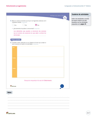 Solucionario y sugerencias 
7. Marca el número de escenas que hay en los fragmentos anteriores de El 
emperador bandido. Comprender 
Una Dos Tres 
• ¿Qué elementos te ayudaron a reconocerlas? Comprender 
Distinguir acto, escena y cuadro 
Ponte a prueba 
1. Completa la tabla, explicando con tus palabras la función que cumplen el 
acto, la escena y el cuadro en la obra teatral. Comprender 
Acto 
Escena 
Cuadro 
251 
Los elementos que ayudan a reconocer las escenas 
son el número de ocasiones en que salen o entran los 
personajes. 
Busque la respuesta en la sección Solucionario. 
Lenguaje y Comunicación 5º básico 
Cuaderno de actividades 
307 
Notas 
Invite a los estudiantes a escribir 
de manera creativa una obra 
dramática con las actividades 
propuestas en la página 76. 
 