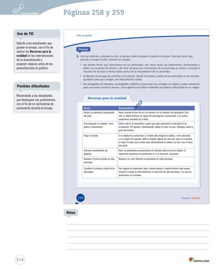 Uso de TIC 
Posibles dificultades 
314 
Páginas 258 y 259 
Notas 
3. Una vez definida y analizada la obra, los grupos deben preparar la puesta en escena. Para ello tienen que 
reunirse a ensayar la obra. Durante los ensayos: 
• los actores tienen que interiorizarse de sus personajes, leer varias veces sus parlamentos, memorizarlos y 
definir con la ayuda del director y del resto del grupo los movimientos de su personaje en escena. Consulta el 
recuadro de recursos si tienes dudas acerca de la interpretación de un personaje; 
• el director se encarga de coordinar a los actores, decidir la entrada y salida de los personajes en las escenas, 
ayudarlos para que consigan una interpretación creíble; 
• los encargados de vestuario, escenografía y utilería se preocupan de conseguir los objetos y trajes necesarios 
para una buena puesta en escena. Una sugerencia es utilizar materiales reciclados o disponibles en su colegio. 
Recursos para la oralidad 
Acción Recomendación 
Utilizar los elementos paraverbales 
del texto. 
Hacer coincidir el tono de voz y el volumen con la intención del parlamento. Para 
esto, se deben destacar los signos de interrogación y exclamación, y los puntos 
suspensivos presentes en el texto. 
Usar lenguajes no verbales, como 
gestos y movimientos. 
Definir cuál es el movimiento o gesto que mejor representa lo solicitado en las 
acotaciones. Por ejemplo: (Semidormido). H SSeemmiiddoorrmmiiddoo). Haabbllaarr ssiinn aabbrriirr llooss oojjooss.. ((BBBooosssttteeezzzaaa)).. IImmiittaarr eell 
gesto del bostezo. 
Dirigir la mirada. Si lo señalan las acotaciones, la mirada debe dirigirse al público, a otro personaje 
o a un objeto. Por ejemplo: (MMMiiirrraaa lllaaa mmmaaallleeetttaaa)).. Alguna vez tuve una, pero no se parecía 
en nada. En este caso se debe mirar efectivamente la maleta y no otra cosa ni hacia 
otra parte. 
Articular correctamente las 
palabras. 
Decir los parlamentos pronunciando con claridad cada una de las sílabas. Es 
importante memorizar los parlamentos y, si es necesario, improvisar. 
Respetar el turno de habla de cada 
personaje. 
Destacar con color diferente el parlamento de cada personaje. 
Coordinar la entrada y salida de los 
personajes. 
Para lograrlo es importante saber cuándo empieza y cuándo termina cada escena. 
Durante el ensayo se debe determinar la ubicación de cada personaje, si es que las 
acotaciones no lo señalan. 
Taller de oralidad 
Ensaya 
258 Unidad 6 / Oralidad 
Solicite a los estudiantes que 
graben el ensayo, con el fin de 
aplicar los Recursos para la 
oralidad en las intervenciones 
de la dramatización y 
proponer mejoras antes de las 
presentaciones en público. 
Recomiende a los estudiantes 
que destaquen sus parlamentos, 
con el fin de no confundirse de 
parlamento durante el ensayo. 
 