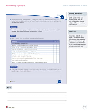 Lenguaje y Comunicación 5º básico 
315 
Solucionario y sugerencias 
4. Ensaya tu dramatización, en forma individual y con tu grupo, las veces que sean necesarias o hasta que te 
sientas y se sientan seguros. Es esencial que todos se apoyen mientras ensayan. Esto permitirá que aseguren el 
éxito de la puesta en escena. 
Presenta 
5. Una vez ensayada la obra y preparados todos los elementos, fijen un día para la presentación de la obra. Si es 
Notas 
Unidad 6 
pertinente, hagan carteles e invitaciones para promocionar el estreno. 
Evalúa 
6. Utiliza la siguiente pauta para evaluar tu desempeño en la dramatización. 
Indicadores Sí No 
En mi participación durante la obra… 
Memoricé mi parlamento e improvisé cuando fue necesario. 
Respeté mi turno al momento de intervenir en los diálogos. 
Realicé lo que señalan las acotaciones para mi personaje. 
Apoyé a mis compañeros si olvidaban sus parlamentos. 
Modulé apropiadamente para que se entendiera lo que decía. 
Usé un tono de voz acorde con el personaje. 
Hice movimientos corporales para enfatizar lo dicho por mi personaje. 
Logré atraer la atención del público. 
Expresé oralmente la diferencia entre las oraciones exclamativas e interrogativas. 
Comparte 
7. Junto con tus compañeros, comenten qué les pareció cada puesta en escena, sus aspectos positivos y los que 
necesitan mejorar. Anoten sus conclusiones: 
259 
Posibles dificultades 
Solicite los estudiantes que 
hagan un ensayo final, con el 
fin de indagar acerca de cómo 
trabajaron diferentes aspectos en 
la dramatización. 
Interacción 
Promueva un ambiente de 
respeto y de tolerancia durante 
la presentación. Solicite silencio 
absoluto al iniciar la obra y apele 
a la empatía de los estudiantes 
con sus compañeros y compañeras 
que están montando la obra. 
 