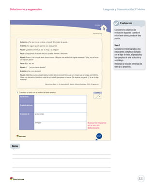 Unidad 6 
Evaluación fi nal 
puntos 
4 
Solucionario y sugerencias 
GGGGGGGGGGGuuuuuuuuuuuiiiiiiiiiiilllllllllllllllllllllleeeeeeeeeeerrrrrrrrrrrmmmmmmmmmmmooooooooooo::::::::::: ¿Por qué no se lo dices a mamá? A lo mejor te ayuda... 
AAAAAAAAAAAAnnnnnnnnnnnnttttttttttttooooooooooooññññññññññññiiiiiiiiiiiittttttttttttoooooooooooo:::::::::::: Sí, seguro que le parece una idea genial. 
AAAAAAAAAAbbbbbbbbbbuuuuuuuuuueeeeeeeeeelllllllllloooooooooo:::::::::: ¿Ustedes creen? ¡Si ella es muy a la antigua! 
PPPPPPPaaaaaaauuuuuuulllllllaaaaaaa: (Empujando al abuelo hacia la puerta). Vamos a decírselo. 
AAAAAAAAAAAbbbbbbbbbbbuuuuuuuuuuueeeeeeeeeeelllllllllllooooooooooo::::::::::: Pues sí, se lo voy a decir ahora mismo: (Adopta una actitud de fingida entereza). “¡Hija, voy a hacer 
un viaje en globo!” 
PPPPPPPPPaaaaaaaaauuuuuuuuulllllllllaaaaaaaaa::::::::: Eso, así, así. 
AAAAAAAAAAAbbbbbbbbbbbuuuuuuuuuuueeeeeeeeeeelllllllllllooooooooooo::::::::::: Y... “¡no me harás desistir!” 
AAAAAAAAAAAAAnnnnnnnnnnnnntttttttttttttoooooooooooooñññññññññññññiiiiiiiiiiiiitttttttttttttooooooooooooo::::::::::::: ¡Eso, con decisión! 
AAAAAAAAAAbbbbbbbbbbuuuuuuuuuueeeeeeeeeelllllllllloooooooooo:::::::::: (Mientras vuelve desalentado al centro del escenario). Creo que será mejor que se lo diga por teléfono. 
(Saca con decisión el teléfono móvil de un bolsillo y empieza a marcar. De repente, se para). ¿Y si se lo digo 
mañana? 
María Jesús Bajo. En De buena tinta 5. Madrid: Editorial Santillana, 2009. (Fragmento) 
1. Completa la tabla con el análisis del texto anterior: 
Tipo de texto 
Propósito del texto 
Un ejemplo de acotaciones: 
diálogos: 
Lenguaje y Comunicación 5º básico 
Busque la respuesta 
en la sección 
Solucionario. 
265 
321 
Notas 
Evaluación 
Considere los objetivos de 
evaluación logrados cuando el 
estudiante obtenga más de diez 
puntos. 
Ítem 1 
Considere el ítem logrado si los 
estudiantes completan la tabla 
con el tipo de texto, el propósito y 
los ejemplos de una acotación y 
un diálogo. 
Refuerce la relación entre tipo de 
texto y su propósito. 
 