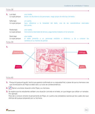 Cuaderno de actividades 5º básico 
ilustración diálogo 
361 
Ficha 38 
1. Luis leyó: una novela. 
Lo supe porque: alude a la abundancia de personajes, rasgo propio de este tipo de textos. 
Sofía leyó: un cuento. 
Lo supe porque: hace referencia a la brevedad del texto, una de las características esenciales 
del cuento. 
Rosita leyó: una novela. 
Lo supe porque: menciona la diversidad de temas y argumentos tratados en la narración. 
Darío leyó: una novela. 
Lo supe porque: el relato presenta a un personaje evolutivo o dinámico, y da a conocer los 
cambios en su manera de pensar. 
Ficha 39 
1. 
Ficha 40 
viñeta globo 
1. Porque el queque le gustó, hecho que aparece confirmado en su respuesta final, a pesar de que su hermana cree 
que el entusiasmo de Pepe se debe solo a un acto de condescendencia. 
2. Narrar una breve situación entre Pepe y su hermana. 
3. Se espera que los estudiantes señalen una situación concreta en el texto, en que tengan que utilizar un narrador. 
Por ejemplo: 
Para dar a conocer al lector el pensamiento de Pepe, en cuanto a las verdaderas razones por las cuales dice que 
disfruta del queque preparado por su hermana. 
 