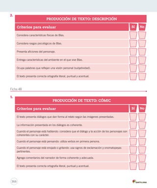 2. 
Ficha 48 
1. 
366 
PRODUCCIÓN DE TEXTO: DESCRIPCIÓN 
Criterios para evaluar 
Considera características físicas de Blas. 
Considera rasgos psicológicos de Blas. 
Presenta aficiones del personaje. 
Entrega características del ambiente en el que vive Blas. 
Ocupa palabras que reflejan una visión personal (subjetividad). 
El texto presenta correcta ortografía literal, puntual y acentual. 
PRODUCCIÓN DE TEXTO: CÓMIC 
Criterios para evaluar 
El texto presenta diálogos que dan forma al relato según las imágenes presentadas. 
La información presentada en los diálogos es coherente. 
Cuando el personaje está hablando: considera que el diálogo y la acción de los personajes son 
coherentes con su carácter. 
Cuando el personaje está pensando: utiliza verbos en primera persona. 
Cuando el personaje está enojado o gritando: usa signos de exclamación y onomatopeyas 
pertinentes. 
Agrega comentarios del narrador de forma coherente y adecuada. 
El texto presenta correcta ortografía literal, puntual y acentual. 
Sí 
Sí 
No 
No 
 