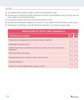 Ficha 68 
1. Los estudiantes deben escoger un lugar y un tiempo que caracterizarán su obra. 
2. Se espera que los estudiantes describan al personaje principal de su obra señalando cómo es, cómo se viste, qué 
hace y cuáles son sus pasatiempos favoritos. 
3. Los estudiantes señalan quiénes serán los demás personajes de su obra. 
4. Se espera que los estudiantes establezcan la estructura de su obra, según el número de escenas, cuadros y actos. 
5. Se espera que los estudiantes, con los elementos de las actividades 1 a 4, escriban su obra dramática. 
376 
PRODUCCIÓN DE TEXTO: OBRA DRAMÁTICA 
Criterios para evaluar 
Corresponde a una adaptación de La Caperucita Roja en el siglo XXI. 
Señala lugar y tiempo de la obra. 
Identifica rasgos físicos y psicológicos del personaje principal, cómo viste, sus acciones y 
pasatiempos. 
Describe personajes secundarios. 
Contempla la estructura: número de cuadros, escenas y actos. 
Incorpora acotaciones. 
Emplea una correcta ortografía literal, puntual y acentual. 
Sí No 
 
