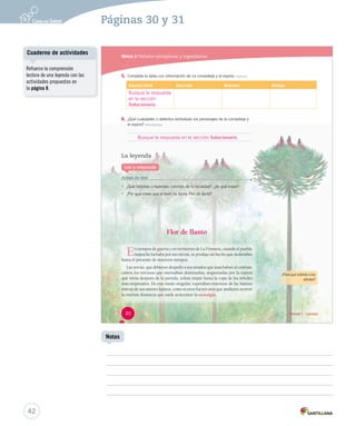 Páginas 30 y 31 
Módulo 2 / Relatos ejemplares y legendarios 
5. Completa la tabla con información de La comadreja y el espino. Aplicar 
Situación inicial Desarrollo Desenlace Moraleja 
Busque la respuesta 
en la sección 
Solucionario. 
6. ¿Qué cualidades o defectos simbolizan los personajes de la comadreja y 
eell eessppiinnoo?? Interpretar 
¿Para qué subirán a los 
árboles? 
La leyenda 
Lee y responde 
Antes de leer 
• ¿Qué historias o leyendas conoces de tu localidad?, ¿de qué tratan? 
• ¿Por qué crees que el texto se llama Flor de llanto? 
Flor de llanto 
En tiempos de guerra y en territorios de La Frontera, cuando el pueblo 
mapuche luchaba por sus tierras, se produjo un hecho que deslumbra 
hasta el presente de nuestros tiempos. 
Las novias, que debieron despedir a sus amados que marchaban al combate 
contra los intrusos que intentaban dominarlos, angustiadas por la espera 
que venía después de la partida, solían trepar hasta la copa de los árboles 
más empinados. De este modo singular, esperaban enterarse de las buenas 
nuevas de sus amores lejanos, como si estos fuesen aves que pudiesen acortar 
la enorme distancia que suele acrecentar la nostalgia. 
30 Unidad 1 / Lectura 
Cuaderno de actividades 
42 
Notas 
Refuerce la comprensión 
lectora de una leyenda con las 
actividades propuestas en 
la página 8. 
Busque la respuesta en la sección Solucionario. 
 