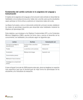 Lenguaje y Comunicación 5º básico 
Fundamentos del cambio curricular en la asignatura de Lenguaje y 
Comunicación 
El objetivo de la asignatura de Lenguaje y Comunicación está centrado en desarrollar las 
habilidades comunicativas de escuchar, hablar, leer y escribir, para que los estudiantes 
sepan participar en forma eficaz y autónoma en situaciones reales de la vida. 
Las Bases Curriculares, como un instrumento central del currículum escolar, establecen 
los niveles de aprendizaje requeridos para desarrollar estas habilidades mediante los 
Objetivos de Aprendizaje (OA). 
Estos objetivos, que remplazan a los Objetivos Fundamentales (OF) y a los Contenidos 
Mínimos Obligatorios (CMO), apuntan de forma clara y precisa al desarrollo de los 
conocimientos, las habilidades y las actitudes según los siguientes ejes: 
Lectura Escritura Comunicación oral 
Conciencia fonológica y 
decodificación 
Escritura libre y escritura 
guiada 
Comprensión 
Fluidez La escritura como proceso Interacción 
Vocabulario Manejo de la lengua Expresión oral 
Conocimientos previos 
Motivación hacia la lectura 
Estrategias de comprensión 
lectora 
Si bien el Ajuste Curricular de 2009 propone estos ejes, ahora se desglosan en aspectos 
más específicos para que el docente guíe de mejor forma los aprendizajes de los 
estudiantes y los indicadores de evaluación. 
5 
 