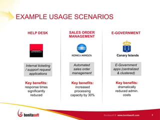 EXAMPLE USAGE SCENARIOS

   HELP DESK           SALES ORDER       E-GOVERNMENT
                       MANAGEMENT




                                           Canary Islands


  Internal ticketing     Automated        E-Government
  / support request      sales order     apps (centralized
     applications       management         & clustered)

  Key benefits:         Key benefits:     Key benefits:
  response times          increased         dramatically
    significantly        processing       reduced admin.
      reduced          capacity by 30%         costs




                                                             8
 