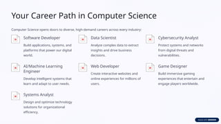 Unlock-Your-Future-Dive-into-Computer-Science (1).pptx