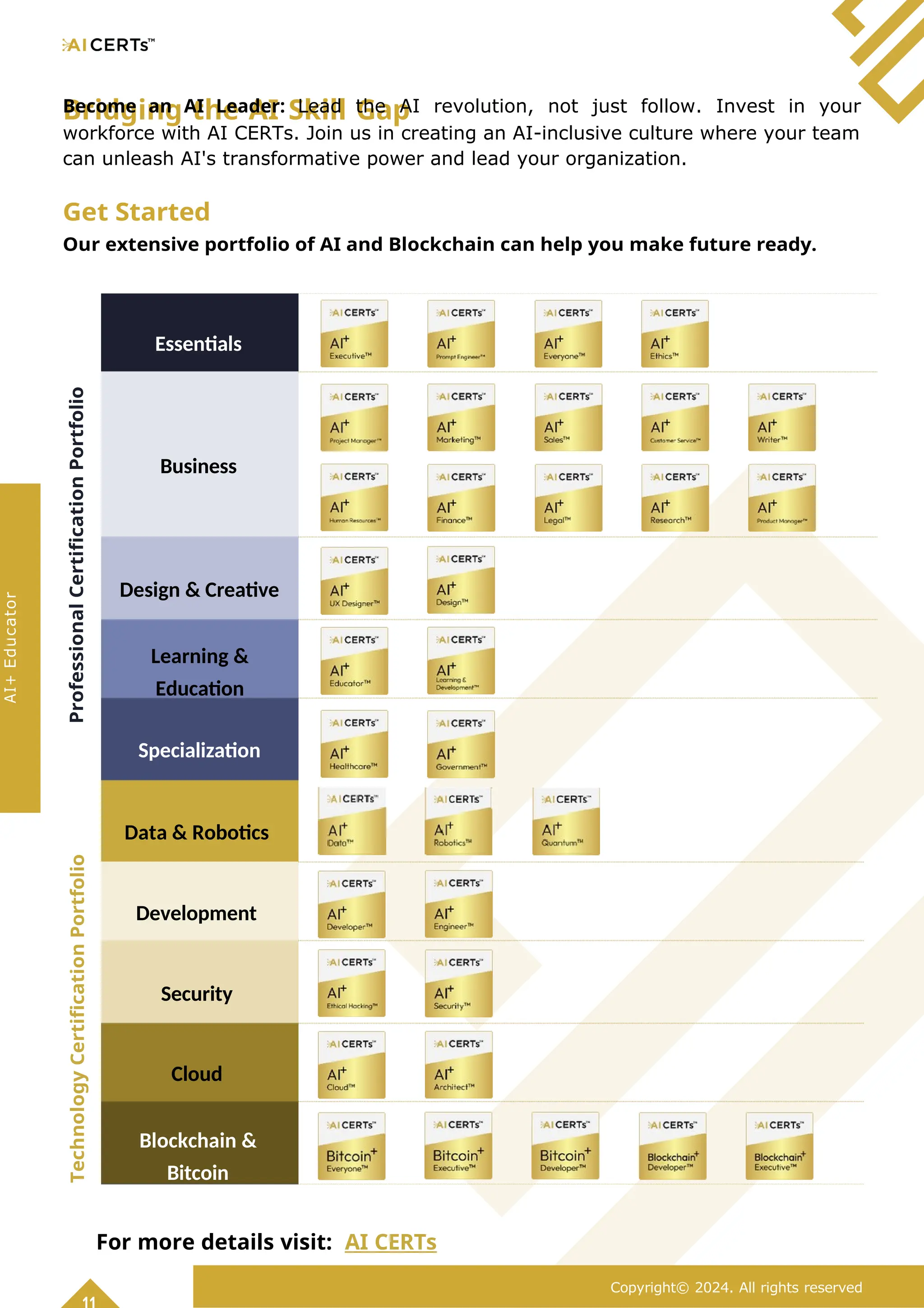 Bridging the AI Skill Gap
Become an AI Leader: Lead the AI revolution, not just follow. Invest in your
workforce with AI CERTs. Join us in creating an AI-inclusive culture where your team
can unleash AI's transformative power and lead your organization.
Get Started
Our extensive portfolio of AI and Blockchain can help you make future ready.
Essentials
Business
Design & Creative
Learning &
Education
Specialization
Data & Robotics
Development
Security
Cloud
Blockchain &
Bitcoin
For more details visit: AI CERTs
Copyright© 2024. All rights reserved
AI+
Educator
Professional
Certification
Portfolio
Technology
Certification
Portfolio
 