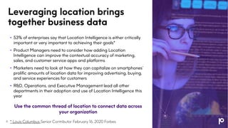Unlock Data driven Insights in Databricks Using Location Intelligence ...