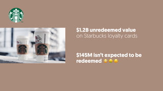 $1.2B unredeemed value
on Starbucks loyalty cards
$145M isn’t expected to be
redeemed 😳 🤑 😧
 