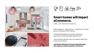 Smart homes will impact
eCommerce.
Still, uncharted waters.
Smart appliances - fridge, kitchen - is expected to oversee
grocery ordering and food delivery.
Connected dishwashers and laundry machines is
expected to enable automated replenishment.
Voice interfaces will play a key role towards realising the
future of smart homes.
How brands will adapt to this upcoming technology
shift, improve customer experience, and thrive?
This is not smart home
 
