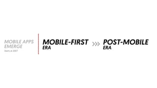 MOBILE-FIRST
ERA
POST-MOBILE
ERAStarts at 2007
MOBILE APPS
EMERGE
 
