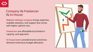 Company Vs Freelancer
Vs In-House
Website redesign company brings expertise,
scalable solutions, and support but comes
with higher upfront cost.
Freelancers are affordable but limited in
capacity, and approach.
In-house teams provide brand control but
demand continuous budget allocation.
 