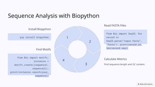 Sequence Analysis with Biopython
Install Biopython
pip install biopython 1
Read FASTA Files
from Bio import SeqIO; for
record in
SeqIO.parse("input.fasta",
"fasta"): print(record.id,
len(record.seq))
2
Calculate Metrics
Find sequence length and GC content.
3
Find Motifs
from Bio import motifs;
instances =
motifs.create([sequence1,
sequence2]);
print(instances.search(your_
sequence))
4
 
