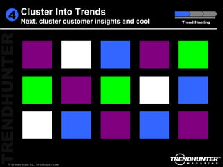 Cluster Into Trends Next, cluster customer insights and cool Trend Hunting 4 