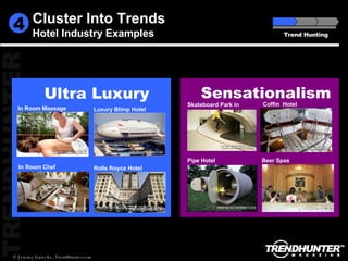 Trend Hunting 4 Cluster Into Trends Hotel Industry Examples In Room Chef In Room Massage Rolls Royce Hotel Luxury Blimp Hotel Ultra Luxury Sensationalism Skateboard Park in Museum Beer Spas Pipe Hotel Coffin  Hotel 