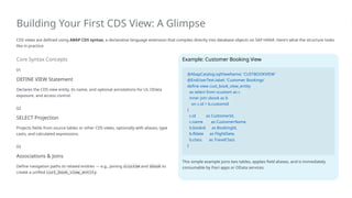 Unlocking-Datas-Potential-An-Introduction-to-SAP-S4HANA-CDS-Views.pptx