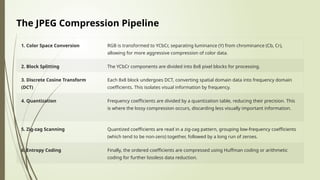 The JPEG Compression Pipeline
1. Color Space Conversion RGB is transformed to YCbCr, separating luminance (Y) from chrominance (Cb, Cr),
allowing for more aggressive compression of color data.
2. Block Splitting The YCbCr components are divided into 8x8 pixel blocks for processing.
3. Discrete Cosine Transform
(DCT)
Each 8x8 block undergoes DCT, converting spatial domain data into frequency domain
coefficients. This isolates visual information by frequency.
4. Quantization Frequency coefficients are divided by a quantization table, reducing their precision. This
is where the lossy compression occurs, discarding less visually important information.
5. Zig-zag Scanning Quantized coefficients are read in a zig-zag pattern, grouping low-frequency coefficients
(which tend to be non-zero) together, followed by a long run of zeroes.
6. Entropy Coding Finally, the ordered coefficients are compressed using Huffman coding or arithmetic
coding for further lossless data reduction.
 