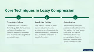 Unlocking Efficiency: The Power of Lossy Compression & Predictive ...