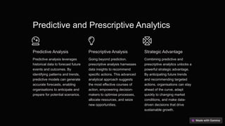 Unlocking-Insights-The-Power-of-Data-Analysis.pptx