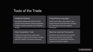 Unlocking-Insights-The-Power-of-Data-Analysis.pptx
