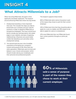 © 2015 The Center for Generational Kinetics, LLC. All rights reserved. Media usage allowed. 11
60% of Millennials
said a sense of purpose
is part of the reason they
chose to work at their
current employer.
What Attracts Millennials to a Job?
When recruiting Millennials, the goal is more
applicants and better applicants. The research
around attracting Millennials shows two big trends:
1.	 Employment branding is more important
than ever. This includes the steps you take to
brand both your company and your specific
positions in order to appeal to Millennials as
prospective employees. The most critical touch
points include your job description, the career
page on your website, and ease of applying.
Additional key influencers are social media
outlets like GlassDoor.com and other online
employment ratings.
2.	 The second trend we see is the incredible
importance of bringing your company’s
mission and purpose to life. More than any
other generation, Millennials want to know and
believe in your mission and purpose—which
should include valuing your employees and
their personal and professional growth.
The research supports these trends:
60% of Millennials said a sense of purpose is part
of the reason they chose to work for their current
employer.1
43% of Millennials think that they should be able to
apply for a job on a tablet, and 39% expect to be
able to apply for a job on a smartphone.1
47% more Millennials than non-Millennials found
their current positions through an online job
search.1
INSIGHT 4
 