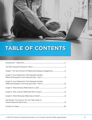 © 2015 The Center for Generational Kinetics, LLC. All rights reserved. Media usage allowed. 6
Introduction – Welcome!...............................................................................................................4
The Most Important Question: Why?........................................................................................7
Insight 1: The Top 5 Drivers of Millennial Employee Engagement.................................8
Insight 2: Four Statements That Separate the Best
Millennial Employers From Everyone Else – Part I...............................................................9
Insight 3: Four Statements That Separate the Best
Millennial Employers From Everyone Else – Part II............................................................10
Insight 4: What Attracts Millennials to a Job?.......................................................................11
Insight 5: How Long Do Millennials Plan to Stay?...............................................................12
Insight 6: What Motivates Millennials at Work?...................................................................14
Get Results: Five Actions You Can Take Today to
Unlock Millennial Talent Fast.......................................................................................................15
Contact Us Today...........................................................................................................................20
TABLE OF CONTENTS
 