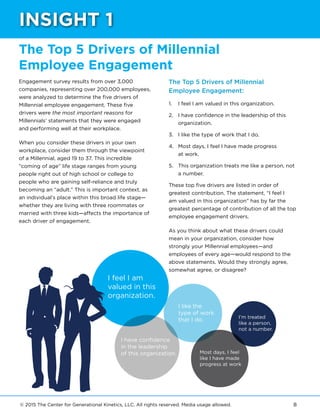 © 2015 The Center for Generational Kinetics, LLC. All rights reserved. Media usage allowed. 8
The Top 5 Drivers of Millennial
Employee Engagement
Engagement survey results from over 3,000
companies, representing over 200,000 employees,
were analyzed to determine the five drivers of
Millennial employee engagement. These five
drivers were the most important reasons for
Millennials’ statements that they were engaged
and performing well at their workplace.
When you consider these drivers in your own
workplace, consider them through the viewpoint
of a Millennial, aged 19 to 37. This incredible
“coming of age” life stage ranges from young
people right out of high school or college to
people who are gaining self-reliance and truly
becoming an “adult.” This is important context, as
an individual’s place within this broad life stage—
whether they are living with three roommates or
married with three kids—affects the importance of
each driver of engagement.
The Top 5 Drivers of Millennial
Employee Engagement:
1.	 I feel I am valued in this organization.
2.	 I have confidence in the leadership of this
organization.
3.	 I like the type of work that I do.
4.	 Most days, I feel I have made progress
at work.
5.	 This organization treats me like a person, not
a number.
These top five drivers are listed in order of
greatest contribution. The statement, “I feel I
am valued in this organization” has by far the
greatest percentage of contribution of all the top
employee engagement drivers.
As you think about what these drivers could
mean in your organization, consider how
strongly your Millennial employees—and
employees of every age—would respond to the
above statements. Would they strongly agree,
somewhat agree, or disagree?
INSIGHT 1
I feel I am
valued in this
organization.
I have conﬁdence
in the leadership
of this organization.
I like the
type of work
that I do.
Most days, I feel
like I have made
progress at work
I’m treated
like a person,
not a number.
 