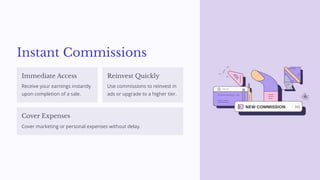 Instant Commissions
Immediate Access
Receive your earnings instantly
upon completion of a sale.
Reinvest Quickly
Use commissions to reinvest in
ads or upgrade to a higher tier.
Cover Expenses
Cover marketing or personal expenses without delay.
 