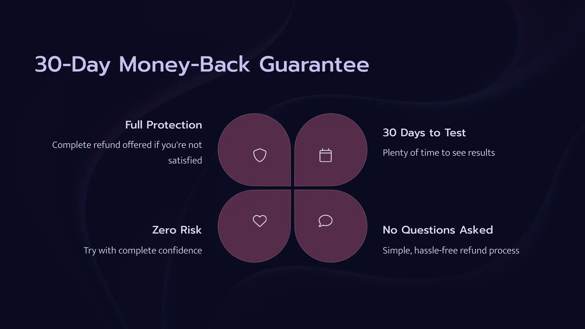30-Day Money-Back Guarantee
Full Protection
Complete refund offered if you're not
satisfied
30 Days to Test
Plenty of time to see results
No Questions Asked
Simple, hassle-free refund process
Zero Risk
Try with complete confidence
 