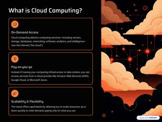 What is Cloud Computing?
On-Demand Access
Cloud computing delivers computing services4including servers,
storage, databases, networking, software, analytics, and intelligence4
over the Internet ("the cloud").
Pay-as-you-go
Instead of owning your computing infrastructure or data centers, you can
access services from a cloud provider like Amazon Web Services (AWS),
Google Cloud, or Microsoft Azure.
Scalability & Flexibility
The cloud offers rapid elasticity, allowing you to scale resources up or
down quickly to meet demand, paying only for what you use.
 