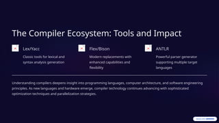 Compiler Design introduction and importance | PPTX