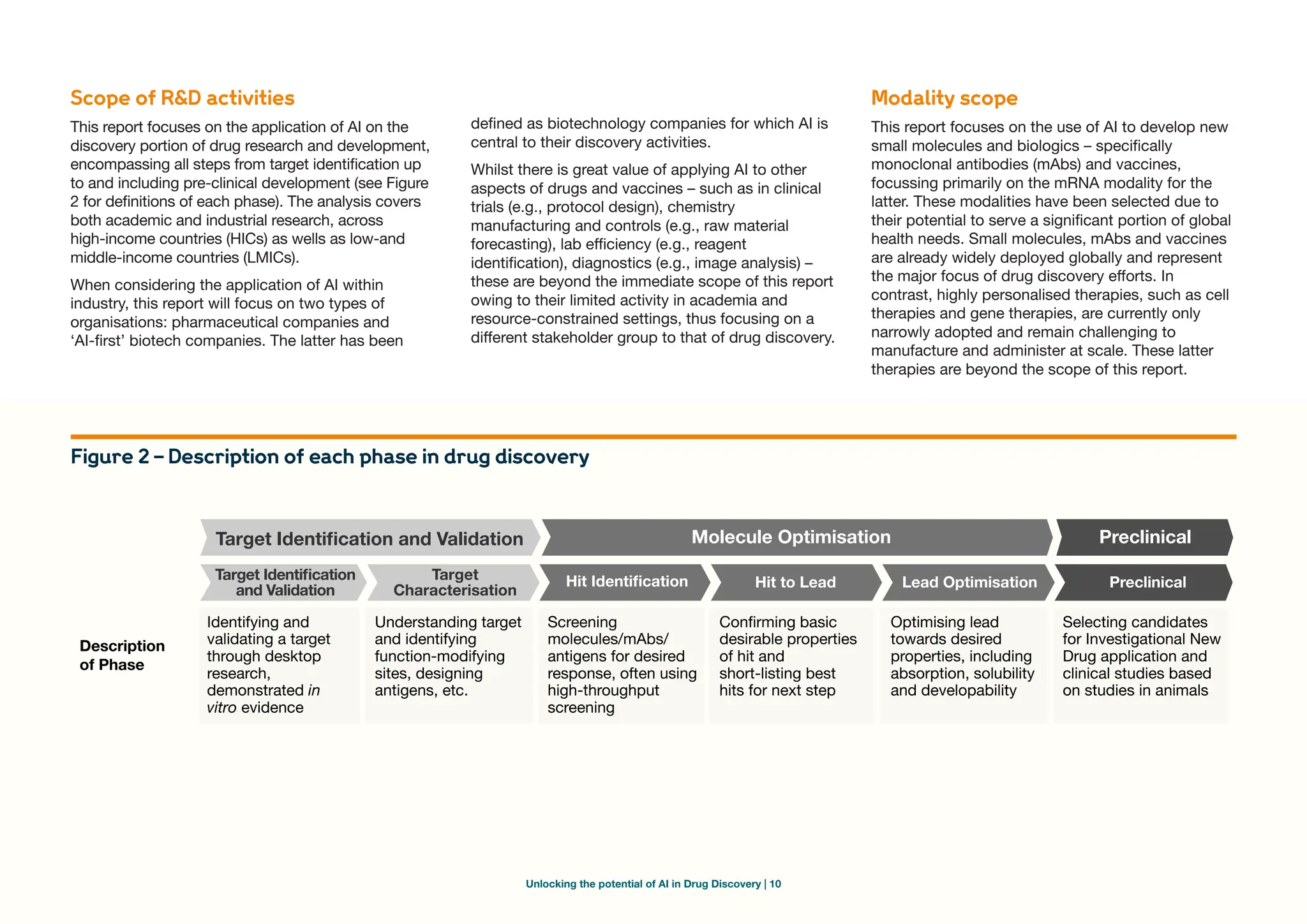 unlocking-the-potential-of-ai-in-drug-discovery-vf.pdf