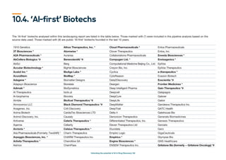 Galixir unlocking-the-potential-of-AI-in-drug-discovery_report.pdf