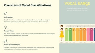 Rarest Voice Types Unlocking-the-Voice-Mastering-Vocal-Dynamics-and-Classifications.pptx