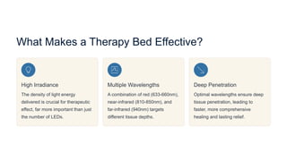 What Makes a Therapy Bed Effective?
High Irradiance
The density of light energy
delivered is crucial for therapeutic
effect, far more important than just
the number of LEDs.
Multiple Wavelengths
A combination of red (633-660nm),
near-infrared (810-850nm), and
far-infrared (940nm) targets
different tissue depths.
Deep Penetration
Optimal wavelengths ensure deep
tissue penetration, leading to
faster, more comprehensive
healing and lasting relief.
 