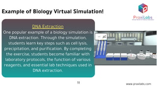 Unlocking the Future of Biology Education.pdf