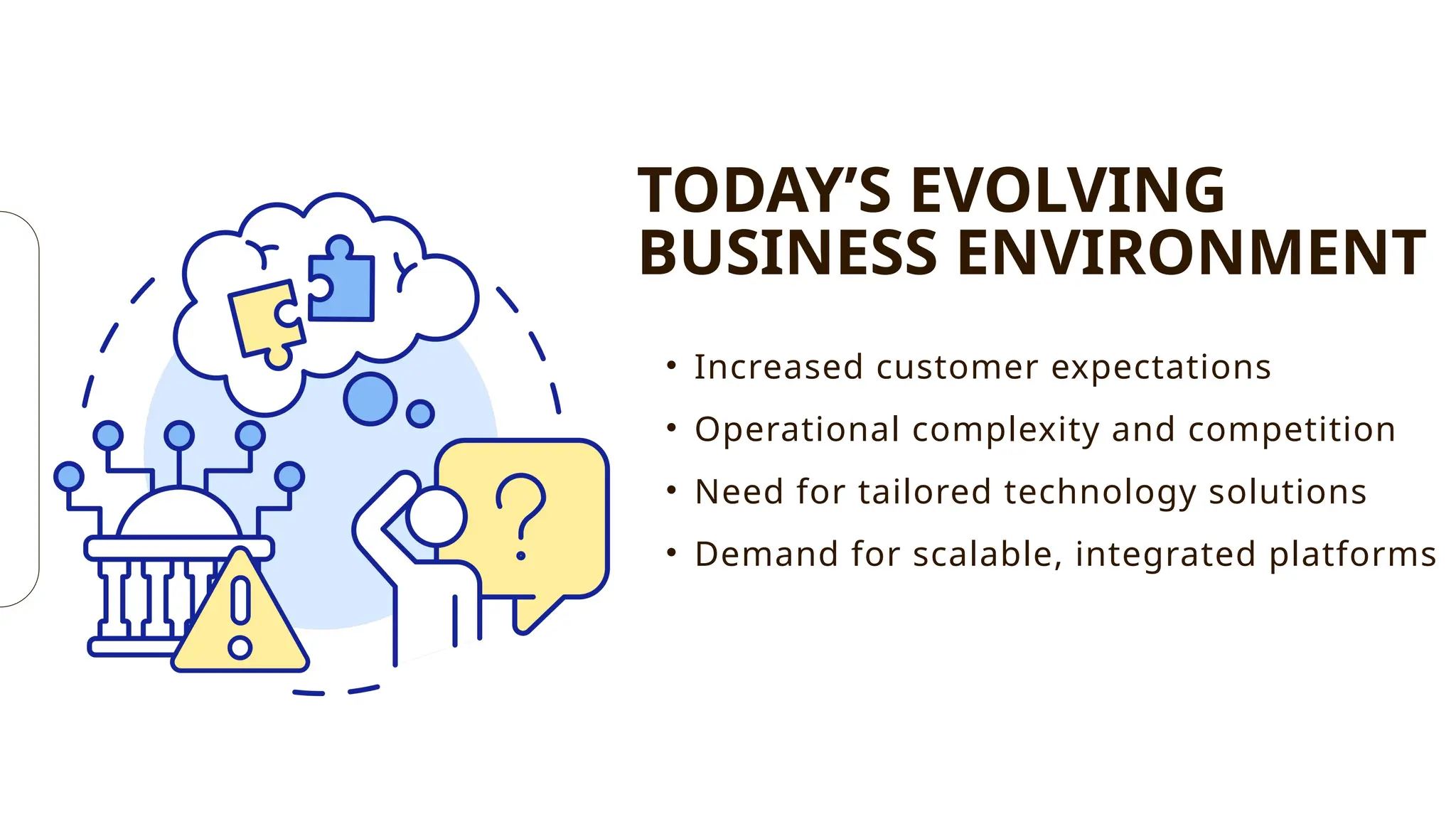 TODAY’S EVOLVING
BUSINESS ENVIRONMENT
• Increased customer expectations
• Operational complexity and competition
• Need for tailored technology solutions
• Demand for scalable, integrated platforms
 