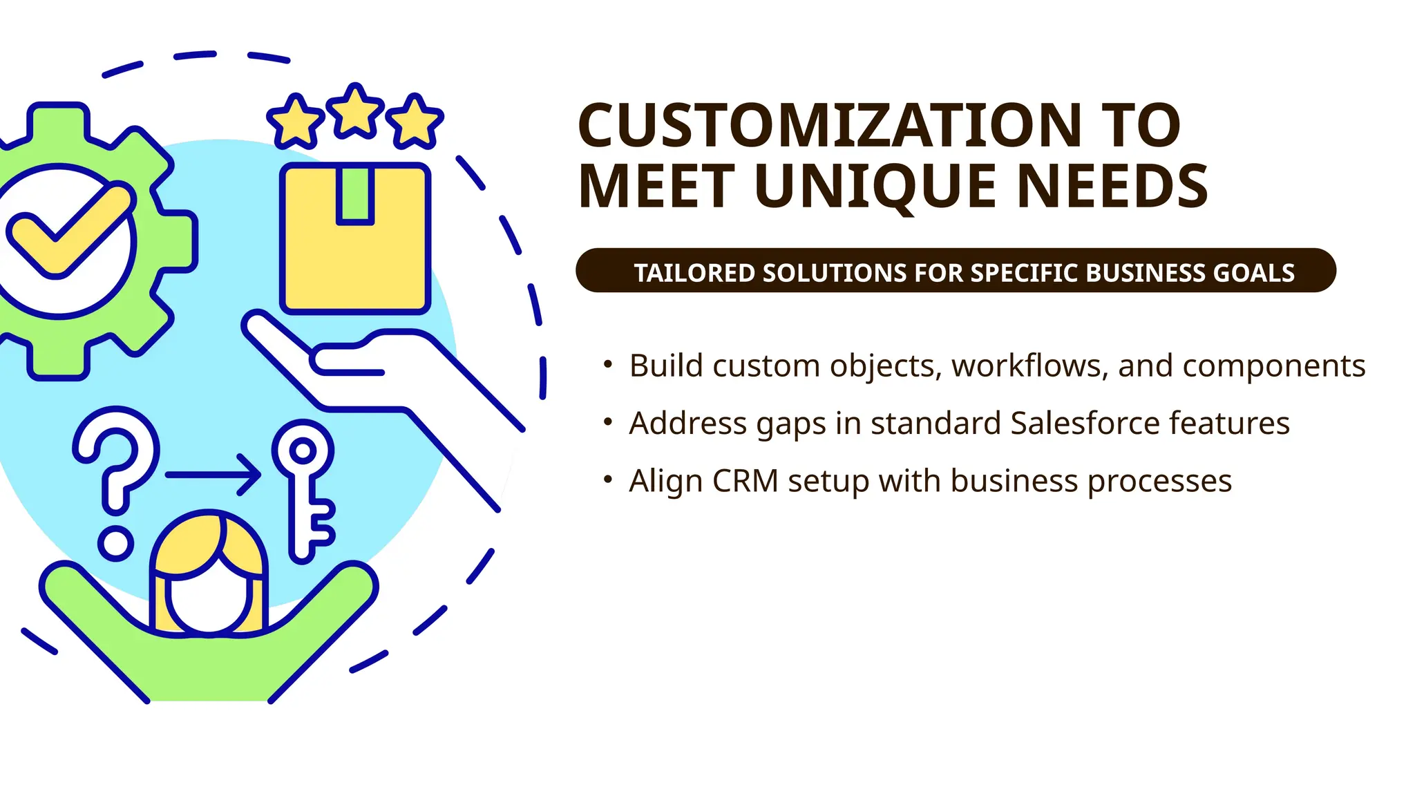 CUSTOMIZATION TO
MEET UNIQUE NEEDS
TAILORED SOLUTIONS FOR SPECIFIC BUSINESS GOALS
• Build custom objects, workflows, and components
• Address gaps in standard Salesforce features
• Align CRM setup with business processes
 