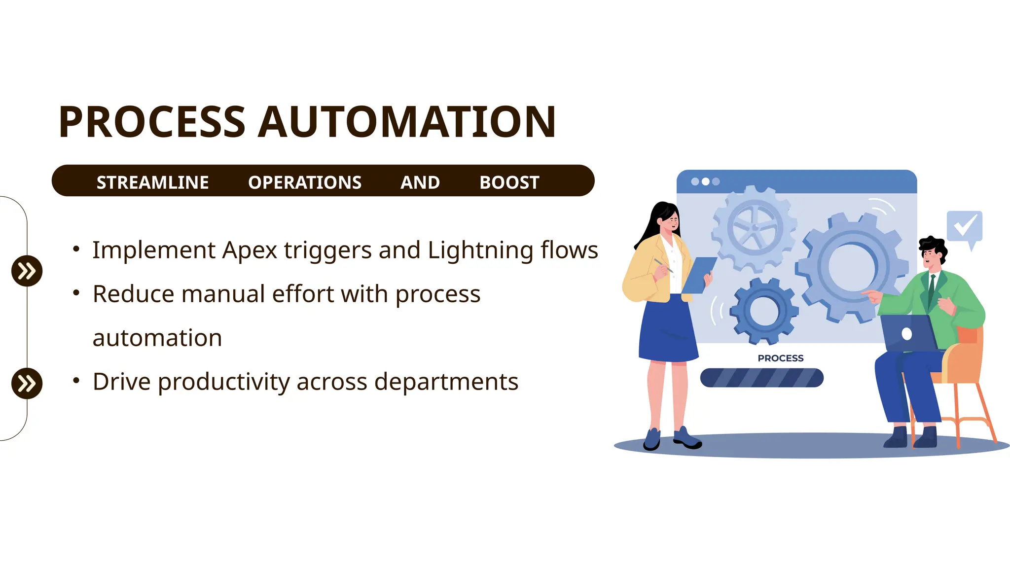 • Implement Apex triggers and Lightning flows
• Reduce manual effort with process
automation
• Drive productivity across departments
PROCESS AUTOMATION
STREAMLINE OPERATIONS AND BOOST
EFFICIENCY
 